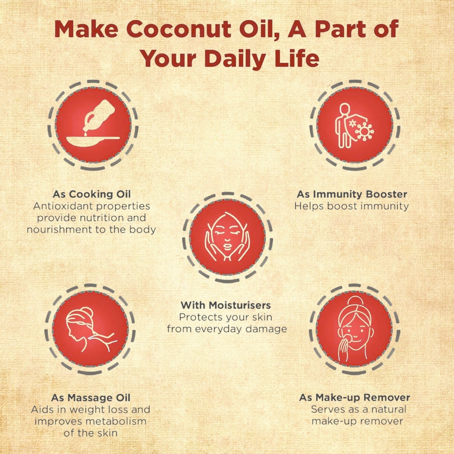 YES 1 Litre-1000ml Organic Coconut Oil